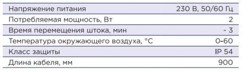 Привод термоэлектрический Vernet 230B H3 NC-нормально замкнутый Kromwell