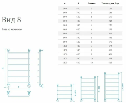 ПСШ Маргроид Вид 8 1, П3, лесенка Ш500хВ500мм (MR41075)