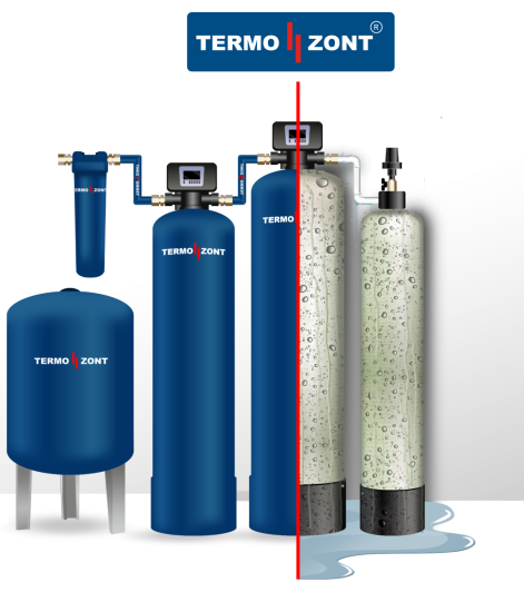 Чехол TERMO ZONT KF1354