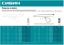 Хомут нейлоновый черный 7,6 х 300 мм (100 шт/упак) СИБИН 3788-76-300