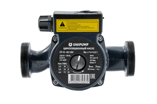 Насос циркуляционный Unipump CP 32-40 180