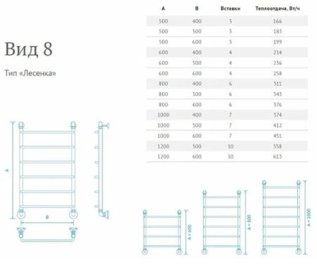 ПСШ Маргроид Вид 8 1, П3, лесенка Ш500хВ500мм (MR41075)