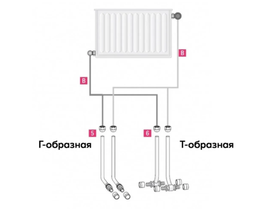 Угольник проточный 20х1/2 для труб