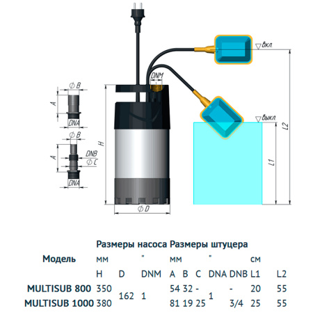 Насос дренажный Unipump MULTISUB 1000