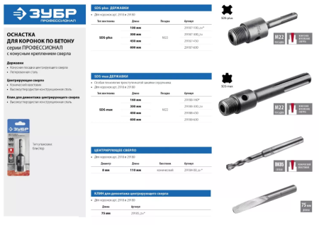 Державка ЗУБР для коронки по бетону SDS Plus М22, L-100мм 29187-100_z01