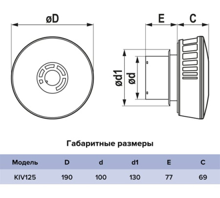 Оголовок KIV D125 ERA