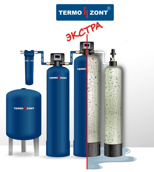 Чехол TERMO ZONT BB 2050 EXTRA цв.синий