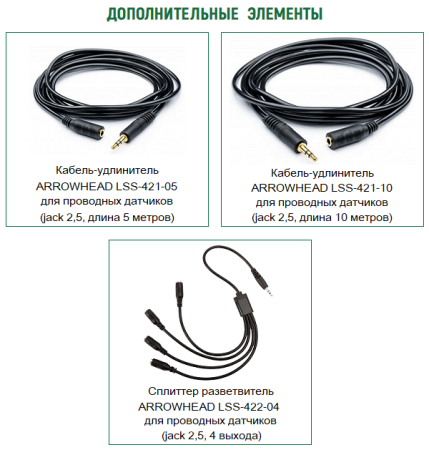 Датчик протечки воды проводной Arrowhead LSS-420-02