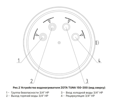ЭВН с теплообменником и ТЭНом ZOTA TUNA 200 (5кВт)