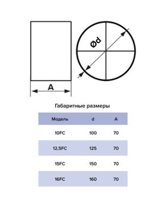 Соединитель фасонный D160. 16FC
