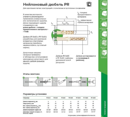 Набор крепежа (дюбель+саморез) 8х40 (25 шт.) (30784403)